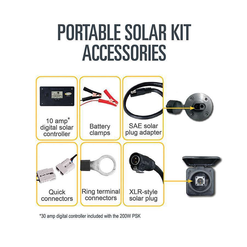 Go Power! 200 Watt / 11.2 Amp Portable Solar Kit w/ 30 Amp Controller